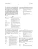 MEGANUCLEASE RECOMBINATION SYSTEM diagram and image