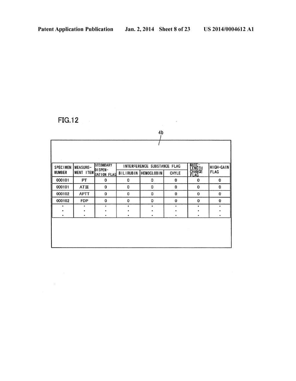 SPECIMEN ANALYZING METHOD AND SPECIMEN ANALYZING APPARATUS - diagram, schematic, and image 09