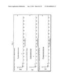 SPECIFIC ANALYSIS OF KETONE AND ALDEHYDE ANALYTES USING REAGENT COMPOUNDS,     LABELING STRATEGIES, AND MASS SPECTROMETRY WORKFLOW diagram and image