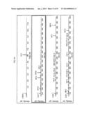 SPECIFIC ANALYSIS OF KETONE AND ALDEHYDE ANALYTES USING REAGENT COMPOUNDS,     LABELING STRATEGIES, AND MASS SPECTROMETRY WORKFLOW diagram and image