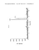 SPECIFIC ANALYSIS OF KETONE AND ALDEHYDE ANALYTES USING REAGENT COMPOUNDS,     LABELING STRATEGIES, AND MASS SPECTROMETRY WORKFLOW diagram and image