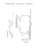 SPECIFIC ANALYSIS OF KETONE AND ALDEHYDE ANALYTES USING REAGENT COMPOUNDS,     LABELING STRATEGIES, AND MASS SPECTROMETRY WORKFLOW diagram and image