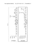 SPECIFIC ANALYSIS OF KETONE AND ALDEHYDE ANALYTES USING REAGENT COMPOUNDS,     LABELING STRATEGIES, AND MASS SPECTROMETRY WORKFLOW diagram and image