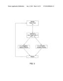 TEMPERATURE CONTROL OF CHEMICAL MECHANICAL POLISHING diagram and image