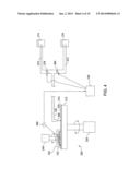 TEMPERATURE CONTROL OF CHEMICAL MECHANICAL POLISHING diagram and image