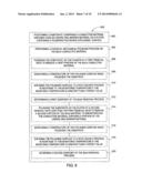 TEMPERATURE CONTROL OF CHEMICAL MECHANICAL POLISHING diagram and image