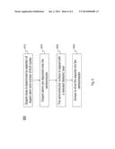 Methods Of Doping Substrates With ALD diagram and image