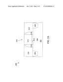 METAL GATE ELECTRODE OF A FIELD EFFECT TRANSISTOR diagram and image