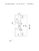 METAL GATE ELECTRODE OF A FIELD EFFECT TRANSISTOR diagram and image