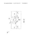 METAL GATE ELECTRODE OF A FIELD EFFECT TRANSISTOR diagram and image