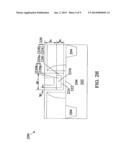 METAL GATE ELECTRODE OF A FIELD EFFECT TRANSISTOR diagram and image