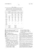 CHEMICAL MECHANICAL POLISHING (CMP) COMPOSITION COMPRISING A POLYMERIC     POLYAMINE diagram and image