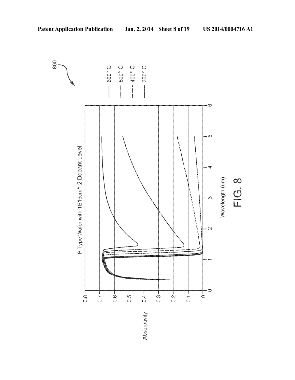 Apparatus and Method for Improved Control of Heating and Cooling of     Substrates - diagram, schematic, and image 09