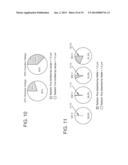 Apparatus and Method for Improved Control of Heating and Cooling of     Substrates diagram and image