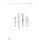 Coordinating devices to estimate distance, relative position, and device     attitude diagram and image