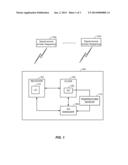 BACKGROUND CRYSTAL OSCILLATOR CALIBRATION diagram and image