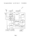 BACKGROUND CRYSTAL OSCILLATOR CALIBRATION diagram and image