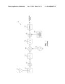 DETECTION AND MITIGATION OF INTERFERENCE BASED ON INTERFERENCE LOCATION diagram and image