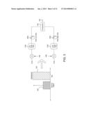 DETECTION AND MITIGATION OF INTERFERENCE BASED ON INTERFERENCE LOCATION diagram and image