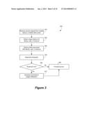 Long Term Evolution Network Profile Based Usage Notification diagram and image