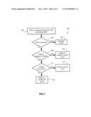 SYSTEM AND METHOD FOR REMOTE PROVISIONING OF EMBEDDED UNIVERSAL INTEGRATED     CIRCUIT CARDS diagram and image