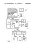 Biometric Receipt diagram and image