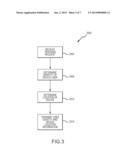 Biometric Receipt diagram and image