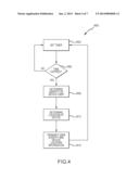 Biometric Receipt diagram and image