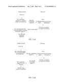 Network Locking Method and Device for Mobile Terminal diagram and image