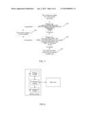 Network Locking Method and Device for Mobile Terminal diagram and image