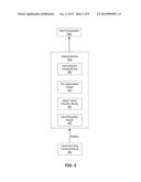 SYSTEM AND METHOD FOR GESTURE-BASED MANAGEMENT diagram and image