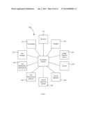 MOBILE COMMUNICATOR DEVICE INCLUDING USER ATTENTIVENESS DETECTOR diagram and image