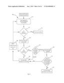 MOBILE COMMUNICATOR DEVICE INCLUDING USER ATTENTIVENESS DETECTOR diagram and image