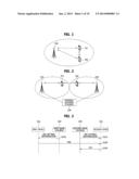 METHOD OF DEVICE-TO-DEVICE COMMUNICATION IN WIRELESS MOBILE COMMUNICATION     SYSTEM diagram and image