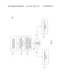 Indoor/Outdoor Differentiation Using Radio Frequency (RF) Transmitters diagram and image