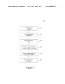 System and Method for Mobile Location By Dynamic Clustering diagram and image