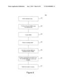 System and Method for Mobile Location By Dynamic Clustering diagram and image