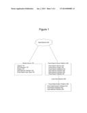 Methods and Systems for Remote Flood Zone Determinations diagram and image