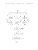 SYSTEMS AND METHODS FOR HANDS-OFF CONTROL OF A MOBILE COMMUNICATION DEVICE diagram and image