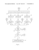 SYSTEMS AND METHODS FOR HANDS-OFF CONTROL OF A MOBILE COMMUNICATION DEVICE diagram and image