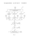 SYSTEMS AND METHODS FOR HANDS-OFF CONTROL OF A MOBILE COMMUNICATION DEVICE diagram and image