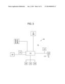 GAMING SYSTEM AND METHOD FOR OFFERING SIMULTANEOUS PLAY OF MULTIPLE GAMES diagram and image