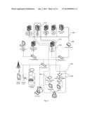 GAMBLING GAME OBJECTIFICATION AND ABSTRACTION diagram and image