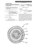 THERMOSET POLYURETHANES BASED ON  MOISTURE-RESISTANT POLYOLS FOR USE IN     GOLF BALLS diagram and image