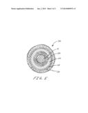 THERMOSET POLYURETHANES BASED ON  MOISTURE-RESISTANT POLYOLS FOR USE IN     GOLF BALLS diagram and image