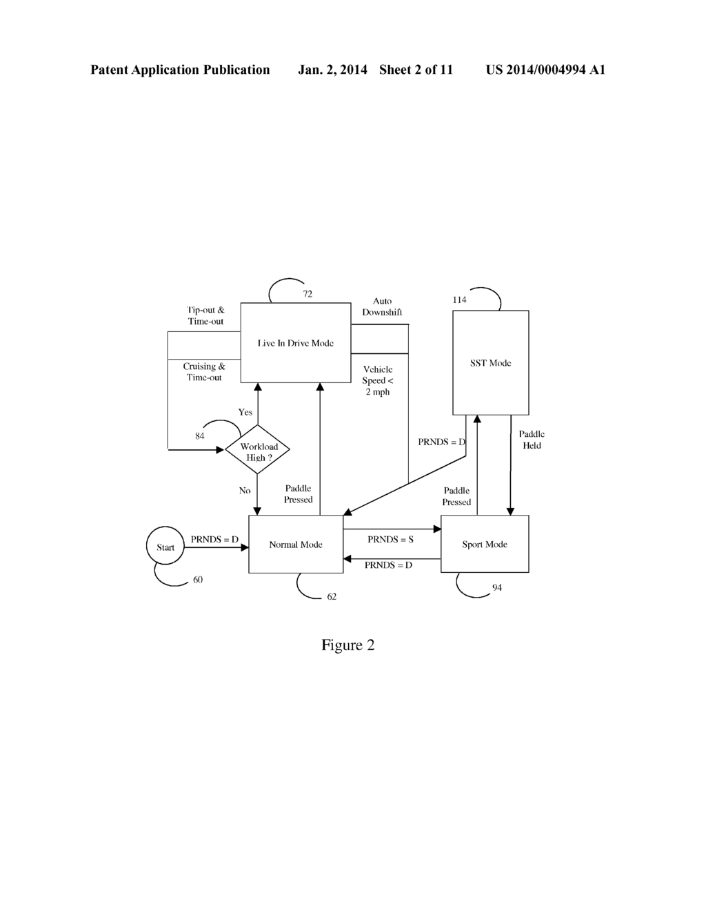 HYBRID VEHICLE AND ASSOCIATED CONTROL METHOD - diagram, schematic, and image 03