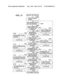 SHEET PROCESSING APPARATUS CAPABLE OF CREATING FOLD SECTION, METHOD OF     CONTROLLING THE SAME, AND STORAGE MEDIUM diagram and image