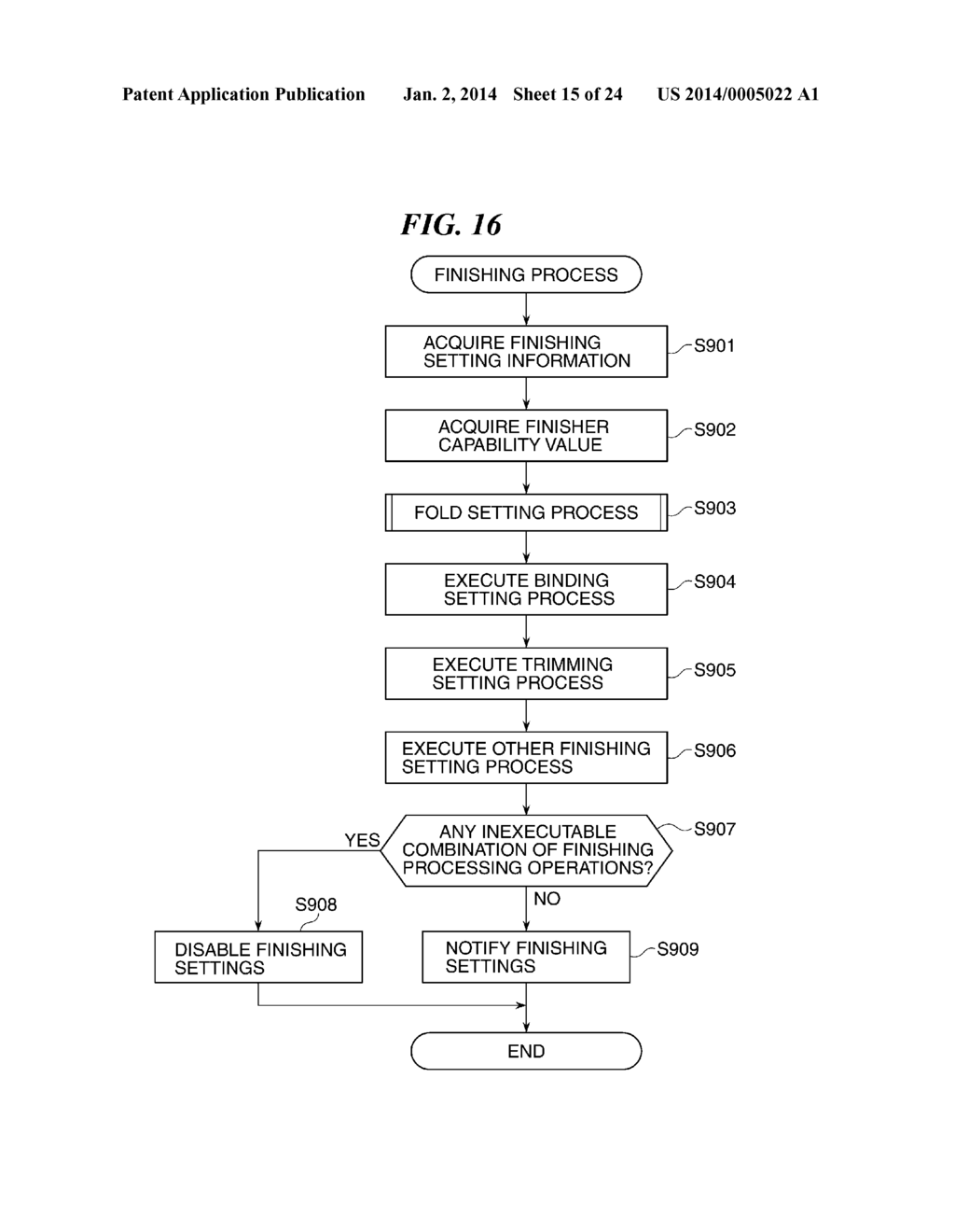 SHEET PROCESSING APPARATUS CAPABLE OF CREATING FOLD SECTION, METHOD OF     CONTROLLING THE SAME, AND STORAGE MEDIUM - diagram, schematic, and image 16