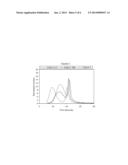 TRIMER CATALYST ADDITIVES FOR IMPROVING FOAM PROCESSABILITY diagram and image