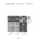 Method of Using Cytokine Assays to Diagnose, Treat, and Evaluate     Inflammatory Disease diagram and image